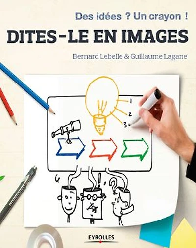 Dites-le en images: des idées ? Un crayon !