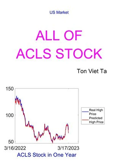 All of ACLS Stock