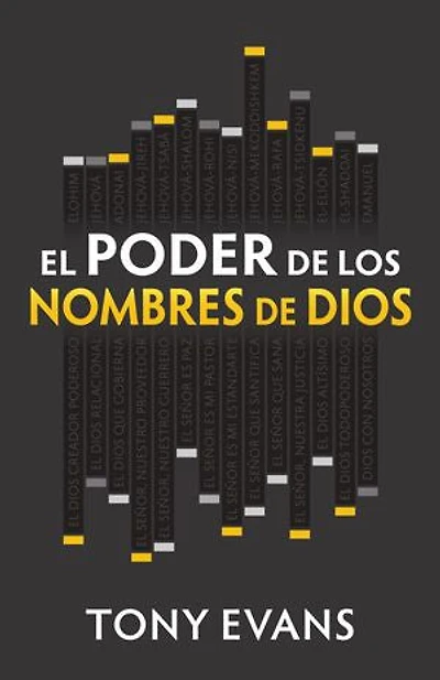 El poder de los nombres de Dios
