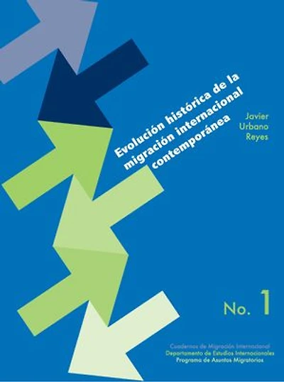 Evolución histórica de la migración internacional contemporánea