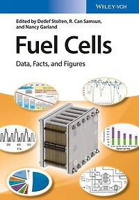 Fuel Cells: Data, Facts, and Figures