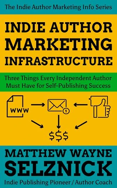 Indie Author Marketing Infrastructure: Three Things Every Independent Author Must Have for Self-Publishing Success