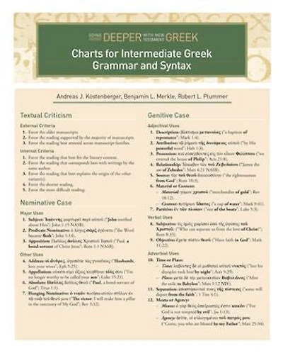 CHARTS FOR INTERMEDIATE Greek GRAMMAR AND SYNTAX: A Quick Reference Guide to Going Deeper with New Testament