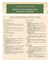 CHARTS FOR INTERMEDIATE Greek GRAMMAR AND SYNTAX: A Quick Reference Guide to Going Deeper with New Testament