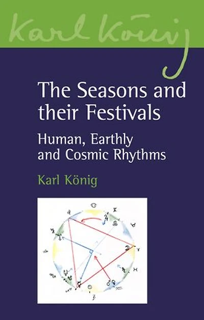 The Seasons And Their Festivals: Human, Earthly Cosmic Rhythms