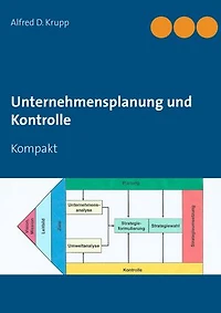 Unternehmensplanung und Kontrolle: Kompakt