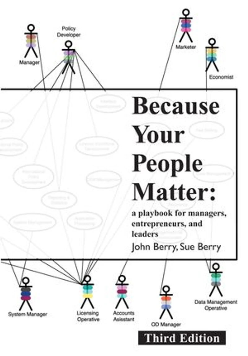 Because Your People Matter: A Playbook for Managers, Entrepreneurs, and Leaders