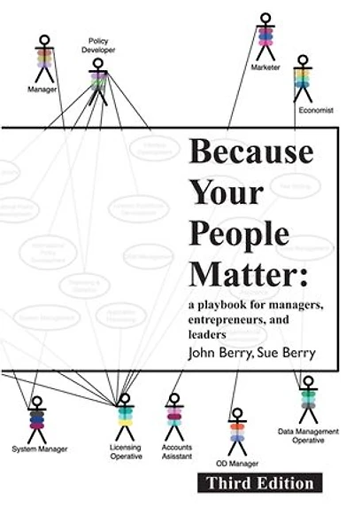Because Your People Matter: A Playbook for Managers, Entrepreneurs, and Leaders
