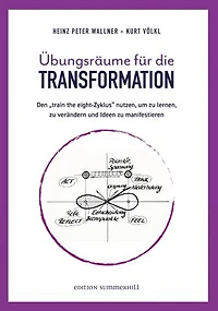 Übungsräume für die TRANSFORMATION: Den „train the eight-Zyklus“ nutzen, um zu lernen, zu verändern und Ideen zu manifestieren