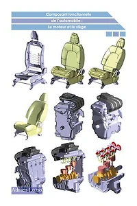 Composant fonctionnelle de l'automobile : le moteur et le siège