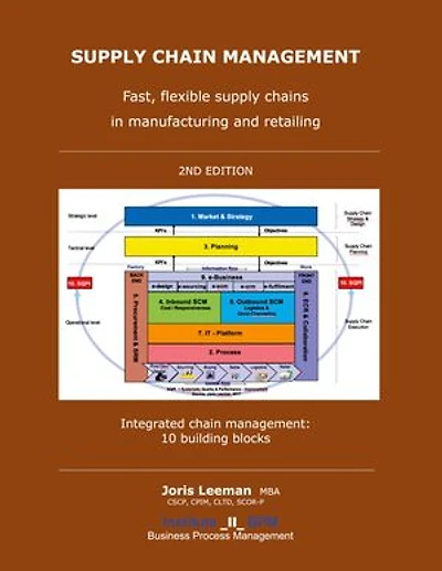 Supply Chain Management: Fast, flexible Manufacturing and Retailing -2nd edition