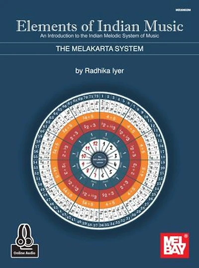 Elements of Indian Music - The Melakarta System