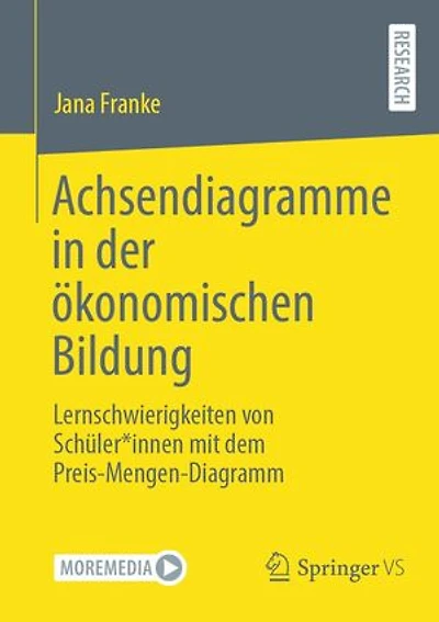 Achsendiagramme Der Ökonomischen Bildung: Lernschwierigkeiten Von Schüler*innen Mit Dem Preis-Mengen-Diagramm