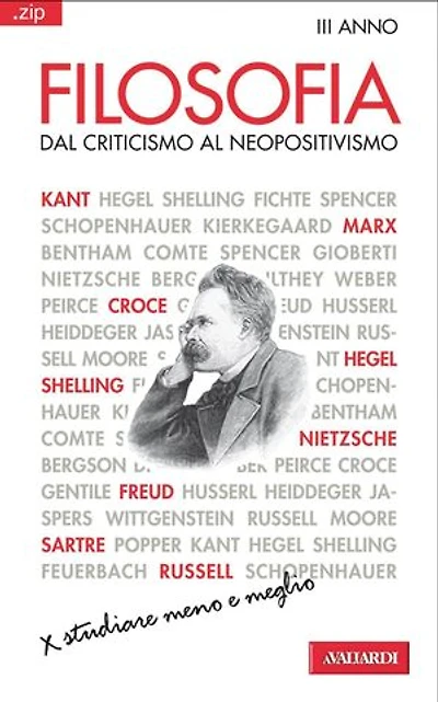 Filosofia. Dal criticismo al neopositivismo: Sintesi .zip