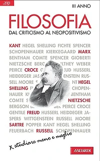 Filosofia. Dal criticismo al neopositivismo: Sintesi .zip