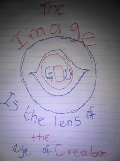 The Image Is The Lens of The Eye of Creation