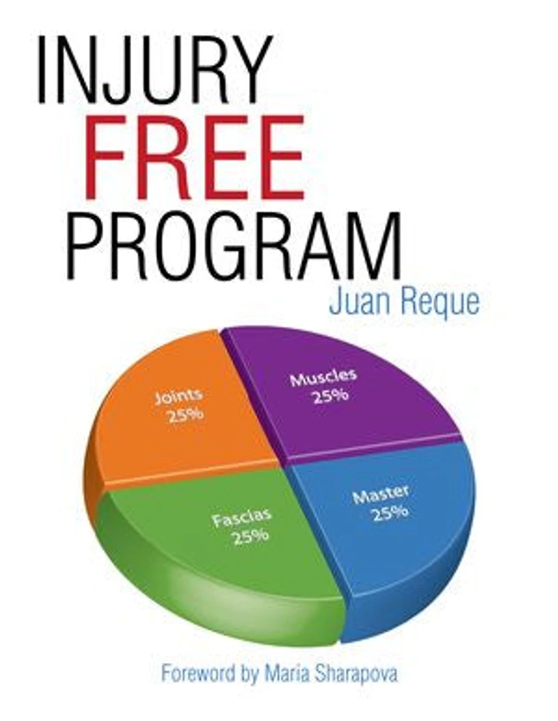 Injury Free Program
