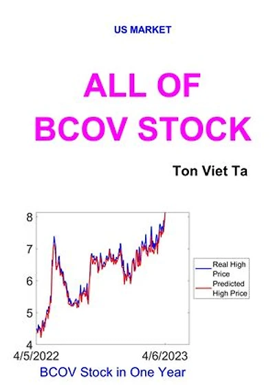 All of BCOV Stock