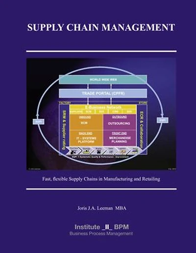 Supply Chain Management: Fast, flexible Chains Manufacturing and Retailing