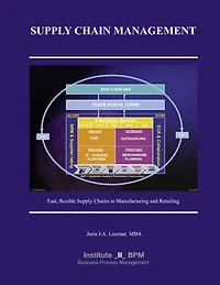 Supply Chain Management: Fast, flexible Chains Manufacturing and Retailing