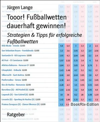 Tooor! Fußballwetten dauerhaft gewinnen!: Strategien & Tipps für erfolgreiche Fußballwetten