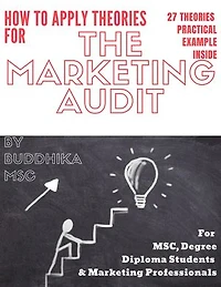 How to Apply Marketing Theories for "The Marketing Audit"