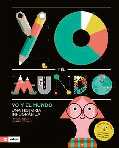 Yo y el mundo: Una historia infográfica