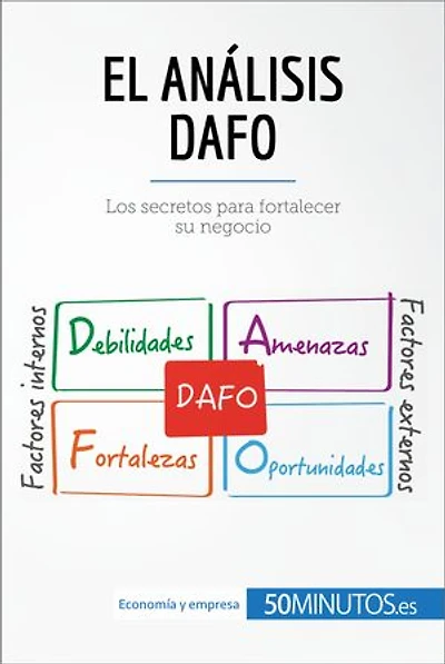 El análisis DAFO: Los secretos para fortalecer su negocio