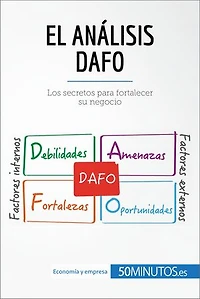 El análisis DAFO: Los secretos para fortalecer su negocio