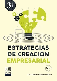 Estrategias de creación empresarial