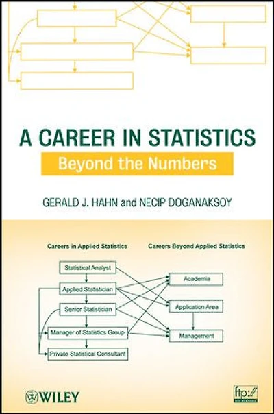 A Career Statistics: Beyond the Numbers