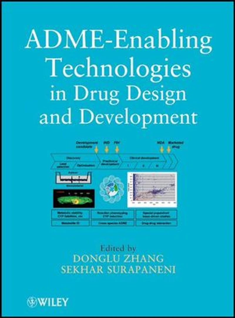 ADME-Enabling Technologies Drug Design and Development