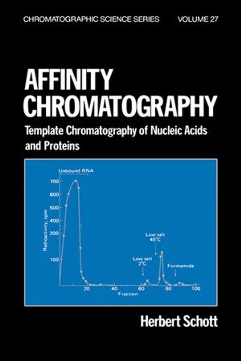 Affinity Chromatography: Template Chromatography of Nucleic Acids and Proteins