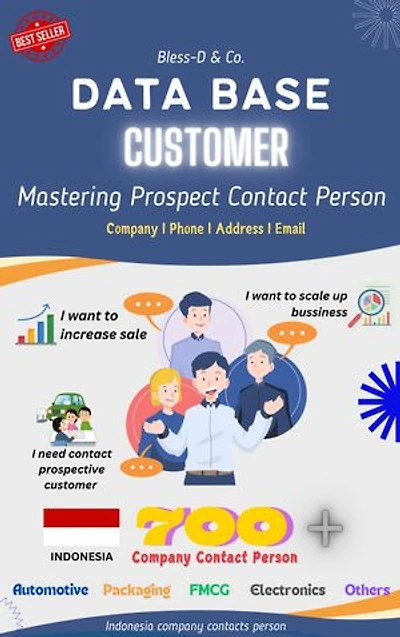Data Base Contact Person of Indonesia manufacturing