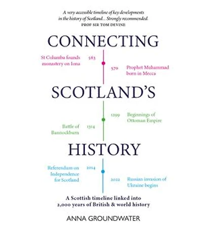Connecting Scotland's History: A Scottish History Timeline Linked into 2,000 Years of World History