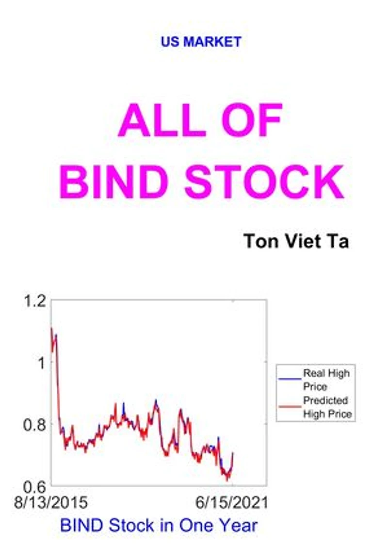 All of BIND Stock