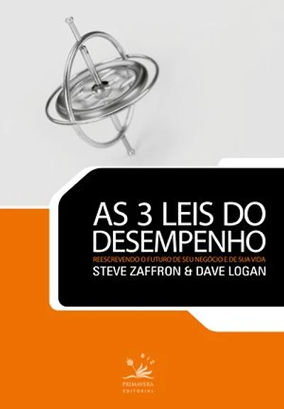 As 3 leis do desempenho