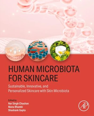 Human Microbiota for Skincare: Sustainable, Innovative, and Personalized Skincare with Skin