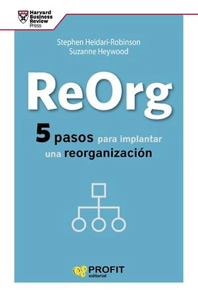 ReOrg. Ebook.: Cinco pasos para implantar una organización