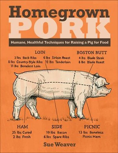 Homegrown Pork: Humane, Healthful Techniques for Raising a Pig Food