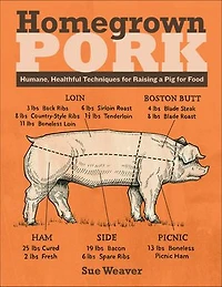 Homegrown Pork: Humane, Healthful Techniques for Raising a Pig Food