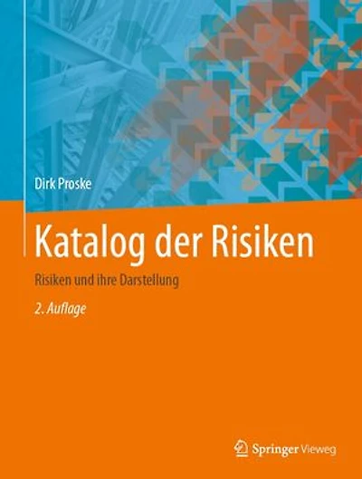 Katalog der Risiken: Risiken und ihre Darstellung