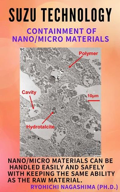 SUZU TECHNOLOGY -CONTAINMENT OF NANO/MICRO MATERIALS-