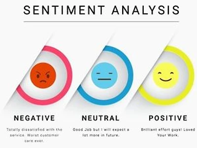 Feature Based Sentimental analysis for Prediction of Mobile Reviews Using Bag Boost Algorithm: Mobile Reviews Using Bag Boost Algorithm