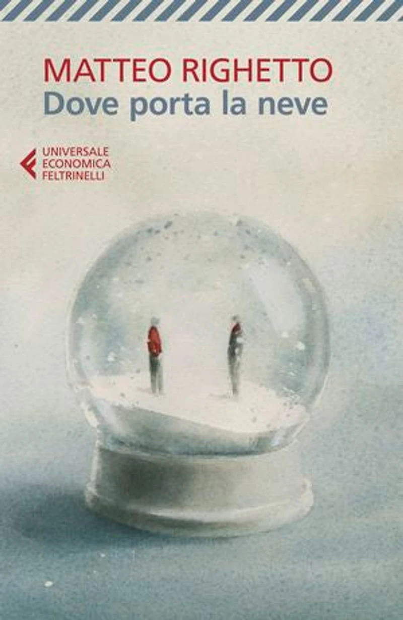 Dove porta la neve