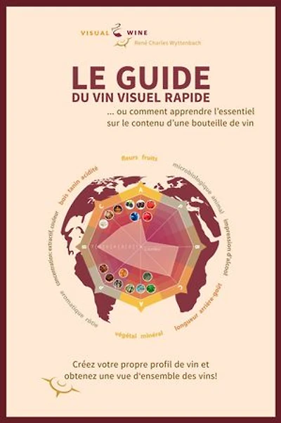 LE GUIDE DU VIN VISUEL RAPIDE ... ou comment apprendre l'essentiel sur le contenu d'une bouteille de vin: Créez votre propre profil de vin et obtenez une vue d'ensemble des vins!