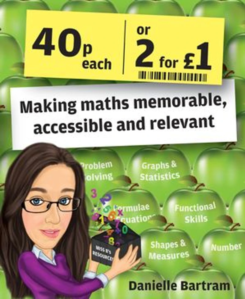 Forty Pence Each or Two for a Pound: Making maths memorable, accessible and relevant