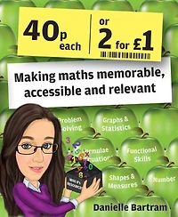 Forty Pence Each or Two for a Pound: Making maths memorable, accessible and relevant