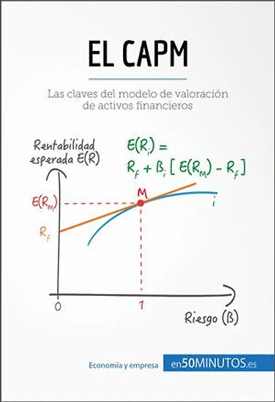 El CAPM: Las claves del modelo de valoración de activos financieros