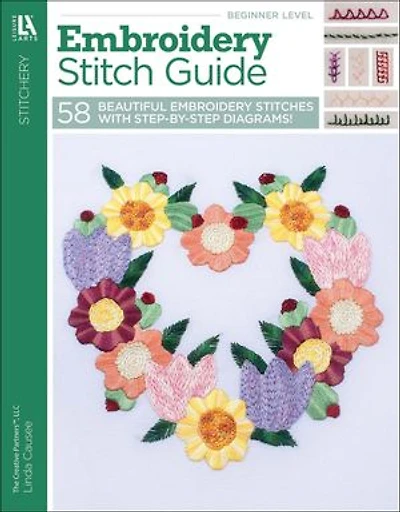 Embroidery Stitch Guide: 58 Beautiful Stitches With Step-by-Step Diagrams!